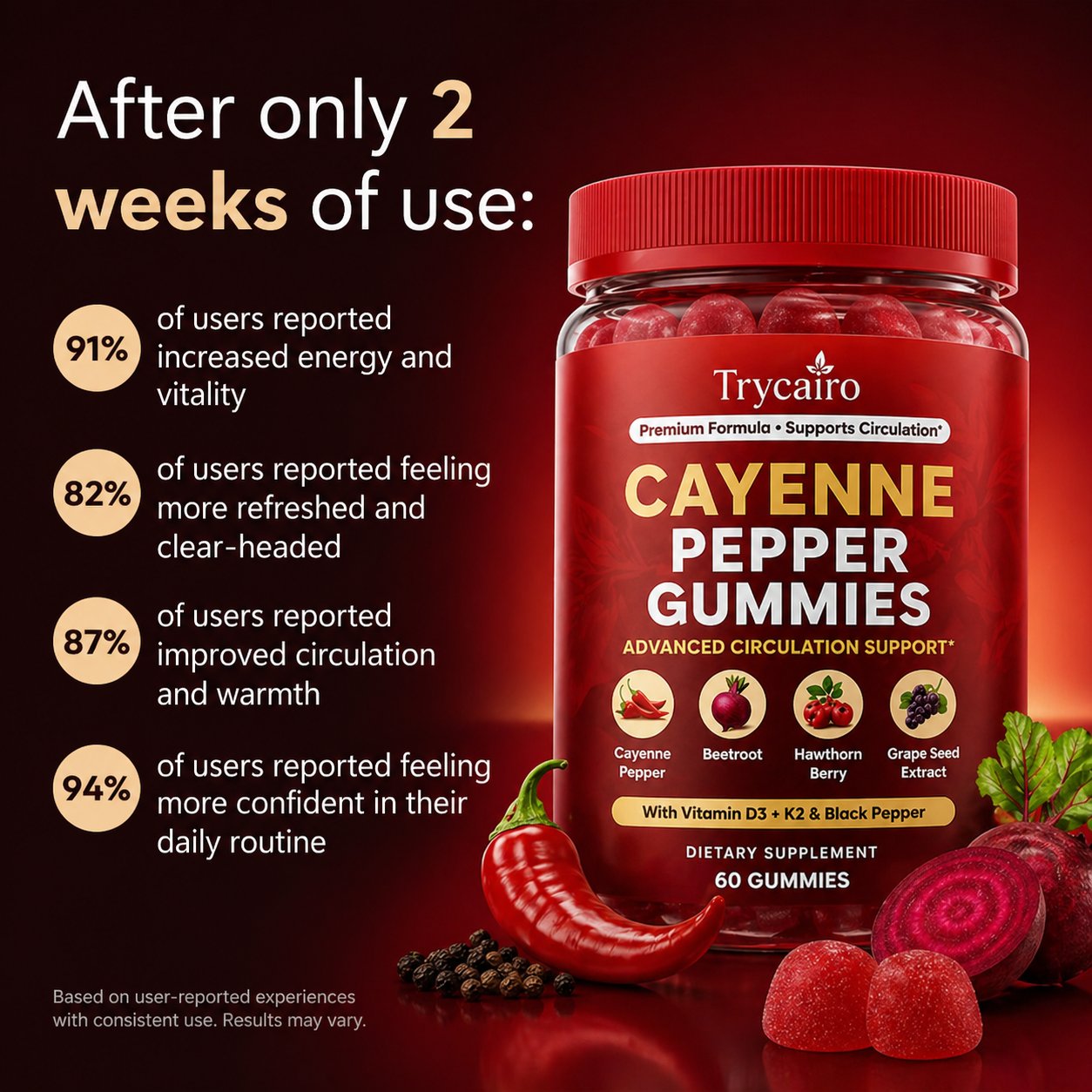 Cayenne Pepper Gummies